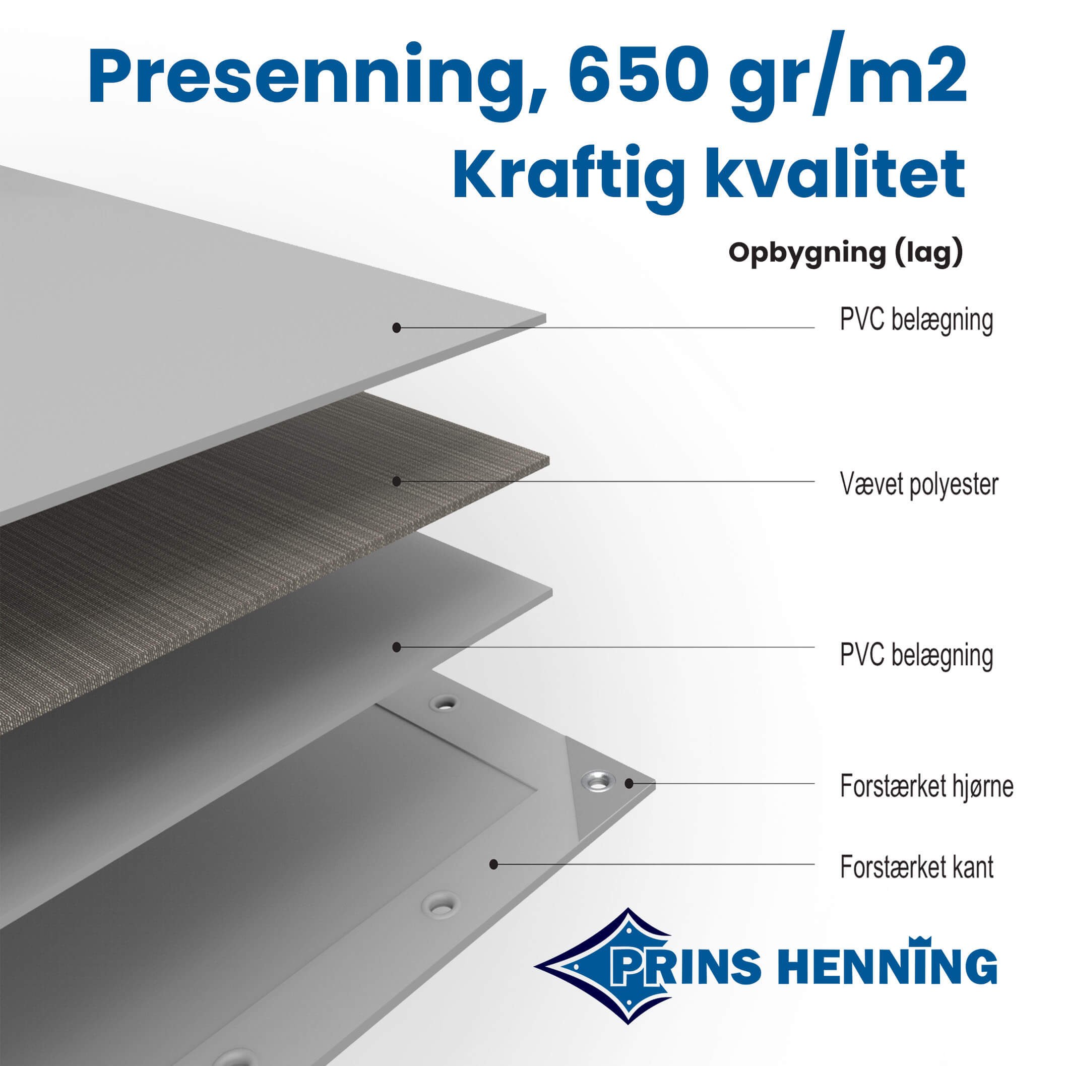 Professionel presenning, 3x3 hvid, kraftig kvalitet, 650 gr/m2 Hvide presenninger - Prins Henning v/DKTEX